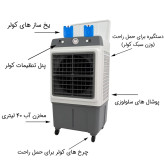 کولر پرتابل 28000 برند وان لایف (نمونه) (پس کرایه)