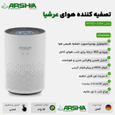 دستگاه تصفیه هوا گرین لاین مدل اصلی Green Lion Compact Air Purifier